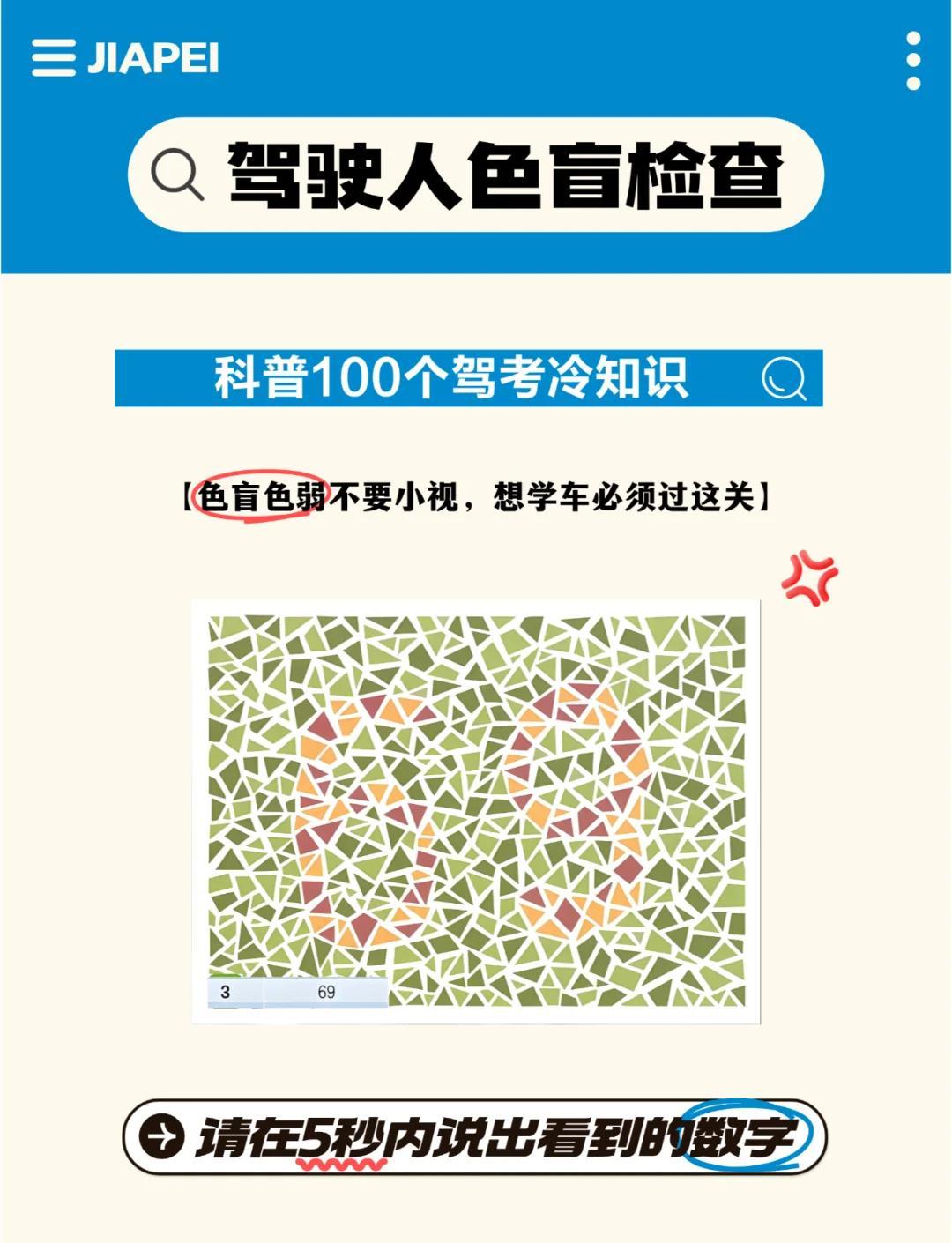 色盲色弱測(cè)試圖 駕考與機(jī)動(dòng)車(chē)檢測(cè)的必備技能