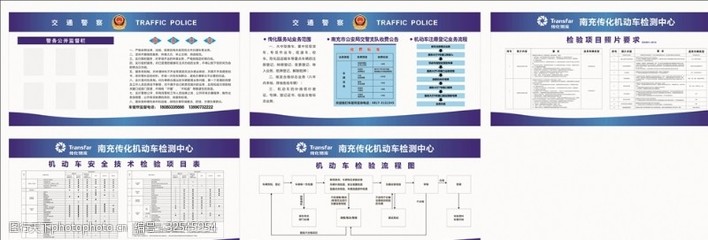 機(jī)動(dòng)車(chē)檢測(cè)展板宣傳圖片素材指南